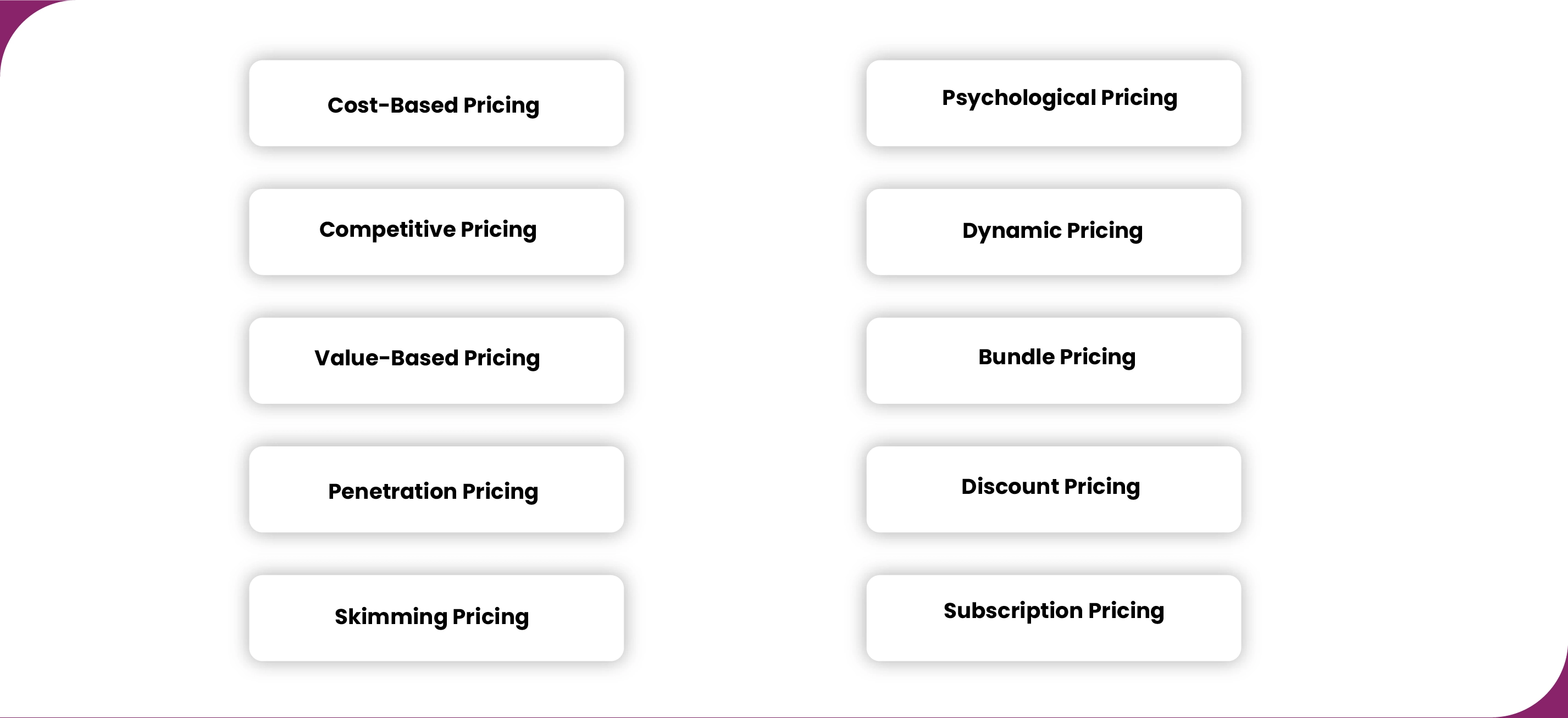 Types-of-Pricing-Strategies-01